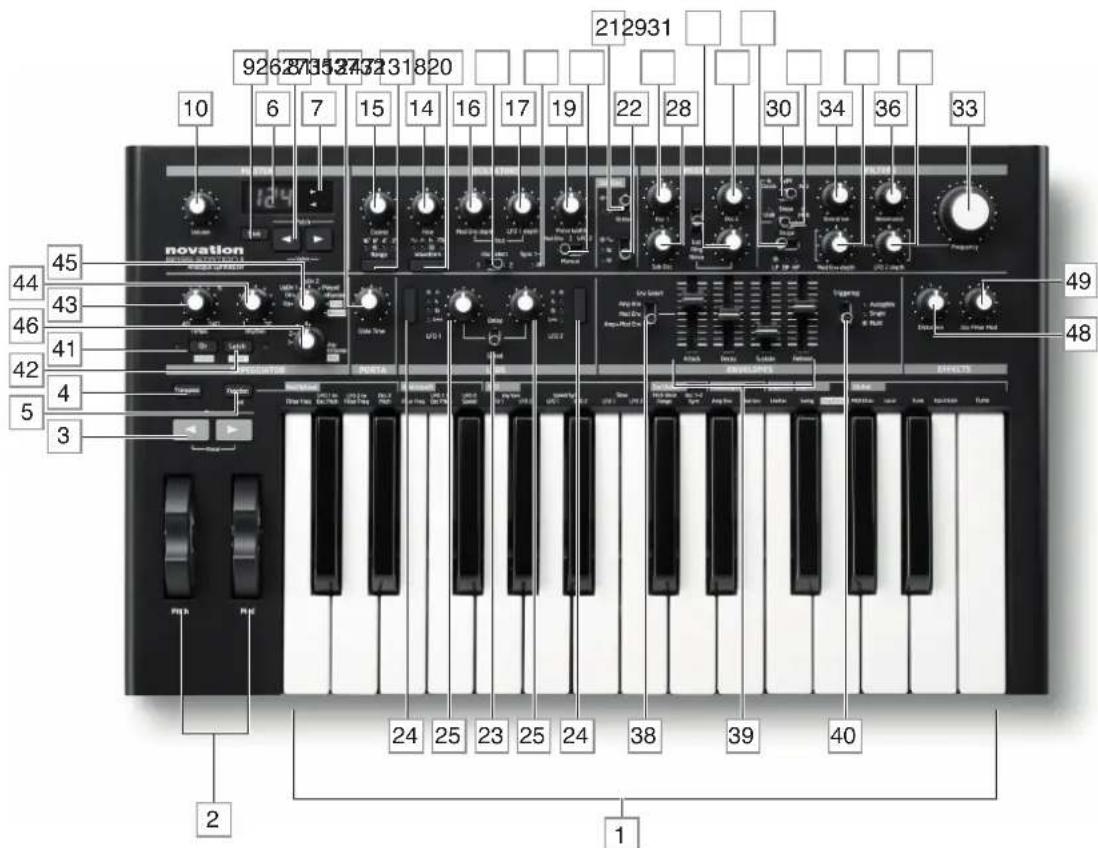 NOVATION AFX Station - Un mot sur les ordinateurs portables : - 1