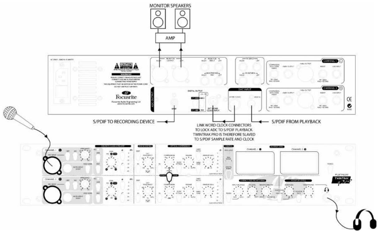 FOCUSRITE Platinum TwinTrack Pro - CONTACTENOS - 4