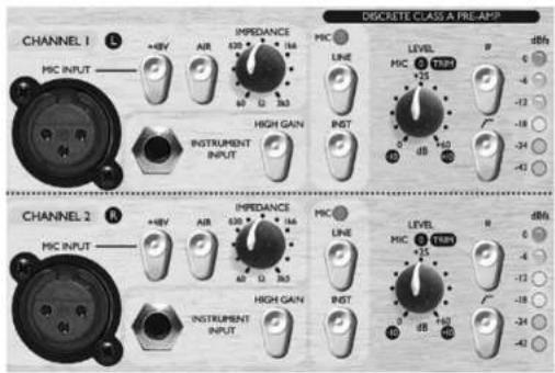 FOCUSRITE Platinum TwinTrack Pro - PRESTACIONES Y CONTROLES - 1