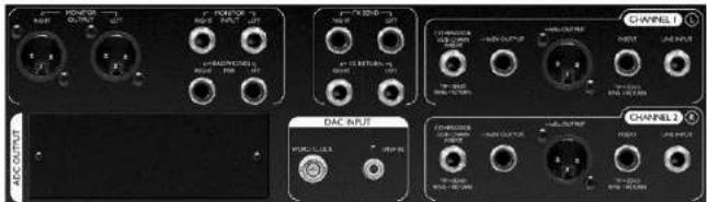 FOCUSRITE Platinum TwinTrack Pro - CONNESSIONI DEL PANNELLO POSTERIORE - 1