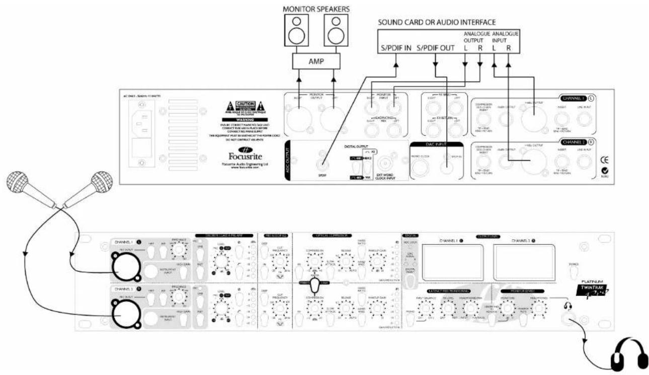FOCUSRITE Platinum TwinTrack Pro - FAQ'S PREGUNTAS MAS COMUNES - 2