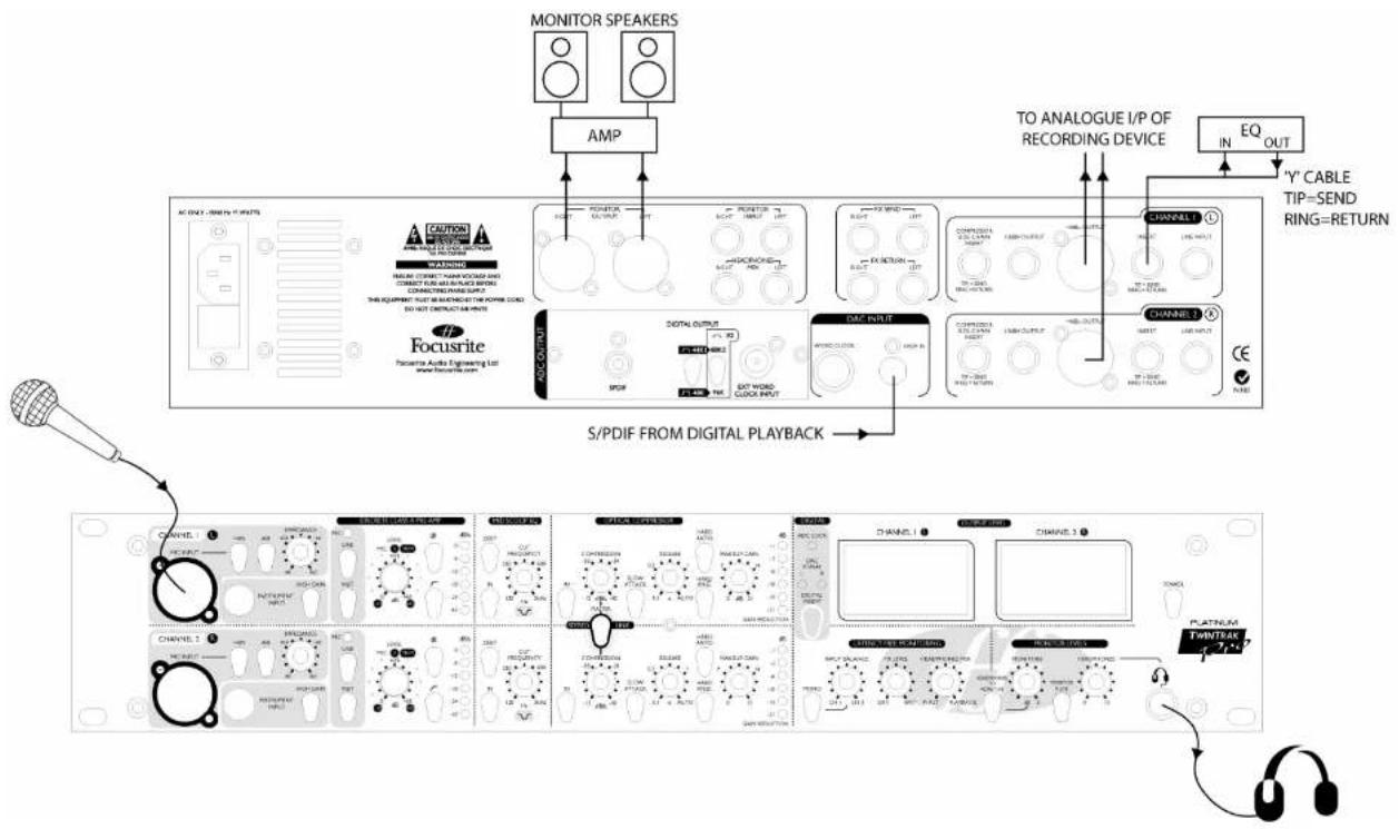 FOCUSRITE Platinum TwinTrack Pro - CONTACTENOS - 2