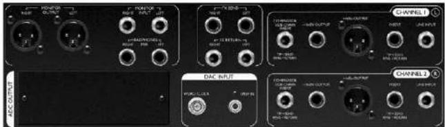 FOCUSRITE Platinum TwinTrack Pro - CONEXIONES DEL PANEL TRASERO - 1
