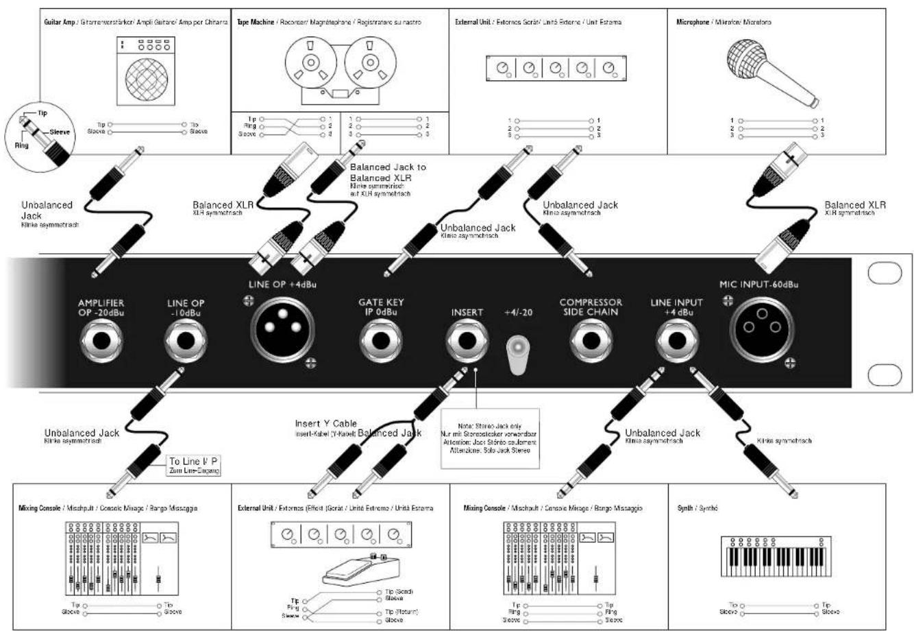 FOCUSRITE Platinum Tone Factory - GRACIAS por comprar el - 1