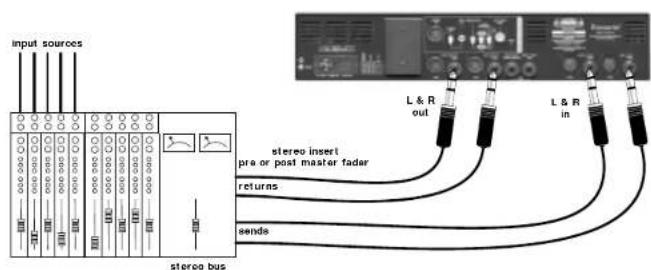FOCUSRITE Platinum MixMaster - Applicazioni - 2