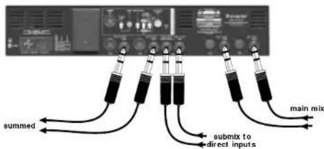FOCUSRITE Platinum MixMaster - APPLICATIONS - 5
