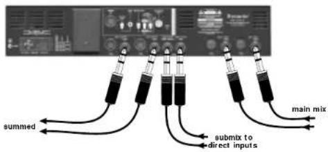 FOCUSRITE Platinum MixMaster - Mix di due sorgenti - 1