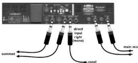 FOCUSRITE Platinum MixMaster - Direct I/P - 3