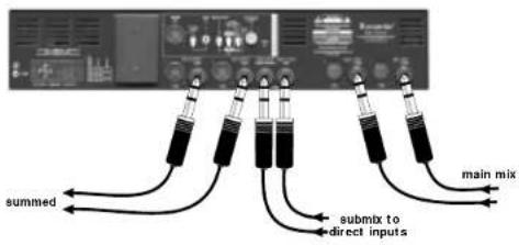 FOCUSRITE Platinum MixMaster - Mischen von zwei Stereosignalen - 1