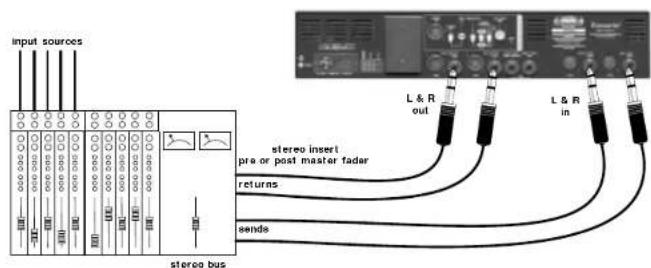FOCUSRITE Platinum MixMaster - Einsatzbereiche/Anwendungsbeispiele - 2