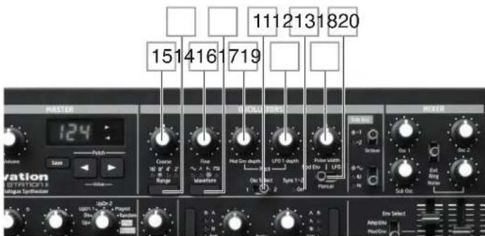 NOVATION Bass Station II - La section Oscillators (oscillateurs) - 1