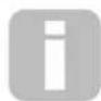 NOVATION Bass Station II - Sauvegarde de patches - 1