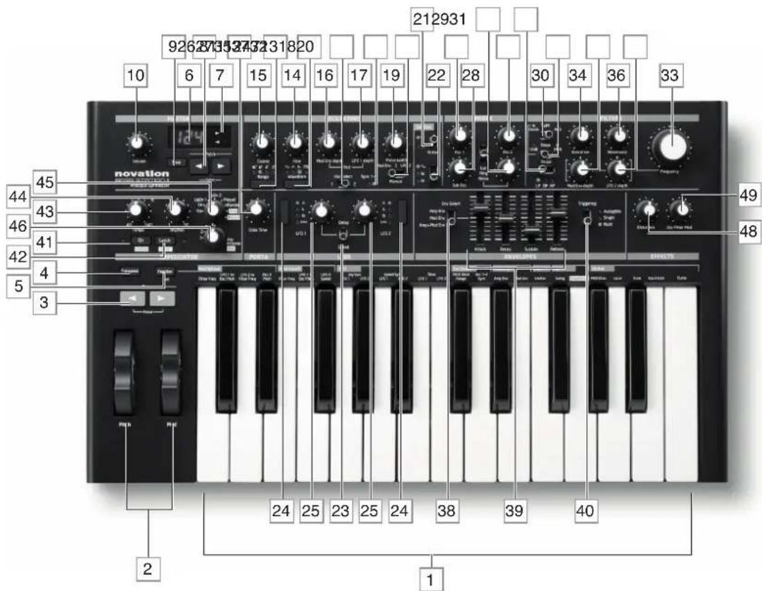 NOVATION Bass Station II - Un mot sur les ordinateurs portables : - 1