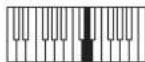 NOVATION Bass Station II - Oscillator: Pitch Bend Range (do# du haut) - 1