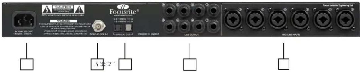 FOCUSRITE OctoPre MKII - Face arrière - 1