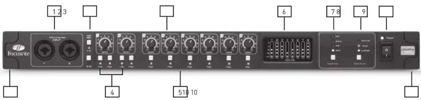 FOCUSRITE OctoPre MKII - Front Panel - 1