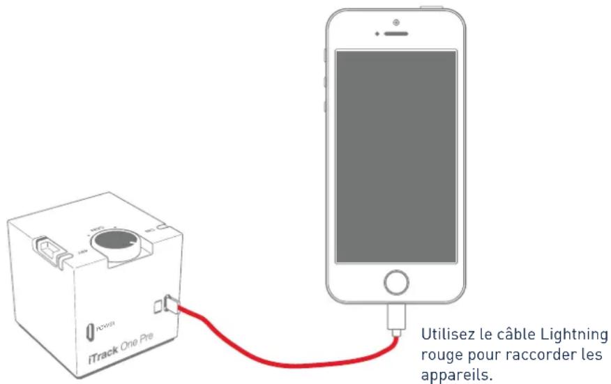 FOCUSRITE iTrack One Pre - Considérations relatives à l'alimentation - 1