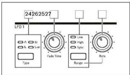 NOVATION Summit - LFO 1 & LFO 2: - 1