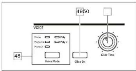 NOVATION Summit - VOICE: - 1