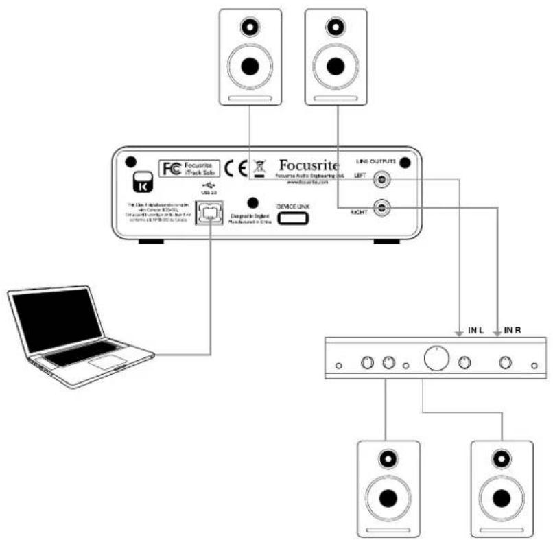 FOCUSRITE iTrack Studio - Branchement de l'iTrack Solo à des enceintes - 1