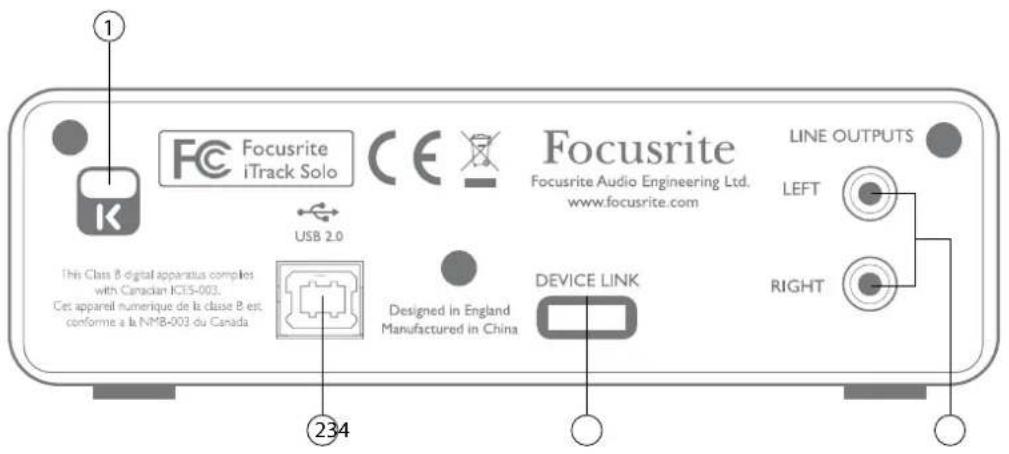FOCUSRITE iTrack Studio - Face arrière - 1