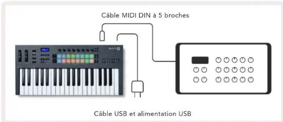 NOVATION FLkey 37 - Brancher des instruments MIDI externes à la sortie MIDI du FLkey - 1