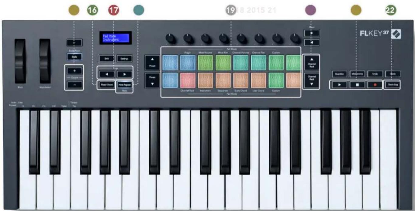NOVATION FLkey 37 - Présentation du matériel - 2