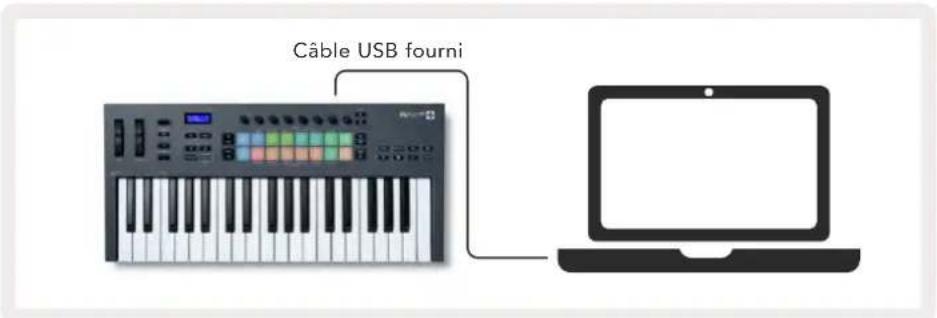 NOVATION FLkey 37 - Brancher le FLkey à un ordinateur - 1