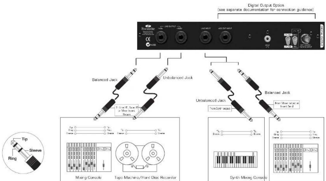FOCUSRITE Platinum TrakMaster - BAJO NINGUNA CIRCUNSTANCIA DEBE DESCONECTARSE LA TOMA DE TIERRA DEL CABLE - 2
