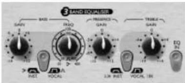 FOCUSRITE Platinum TrakMaster - EQUALISER - 1