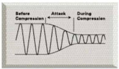 FOCUSRITE Platinum TrakMaster - A BEGINNER'S GUIDE TO COMPRESSION - 3