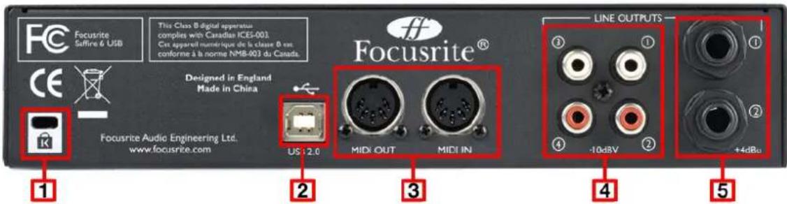 FOCUSRITE Saffire 6 USB - Face arrière de l'interface - 1