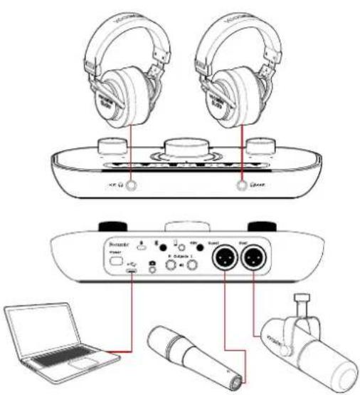 FOCUSRITE Vocaster Two Studio - Enregistrement avec des microphones - 1