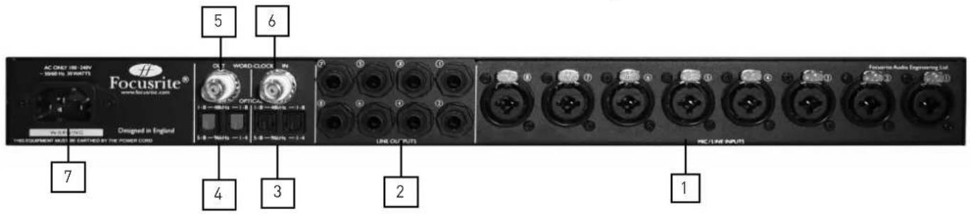 FOCUSRITE OctoPre MKII Dynamic - Face arrière - 1