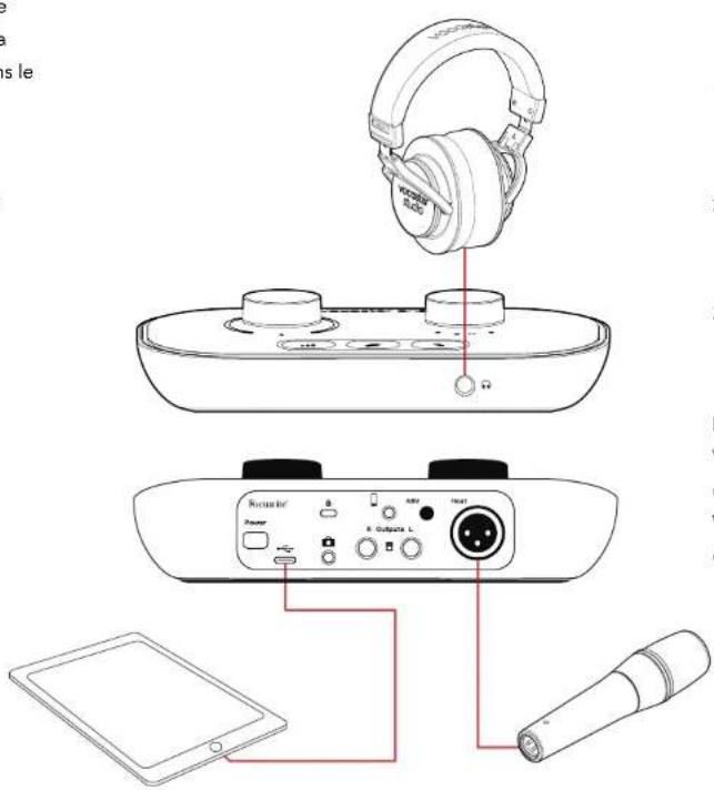 FOCUSRITE Vocaster One Studio - Si vous êtes sur iPad : - 1