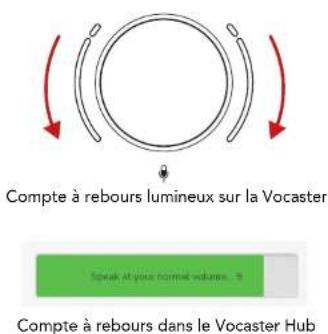 FOCUSRITE Vocaster One Studio - Utiliser le gain automatique - 2