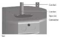 TANNOY CMS 603ICT PI - Installation Guide for Optional Pre-Installation Backcan (PI Models Only) - 1