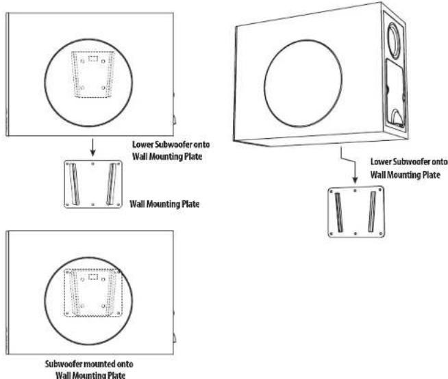 TANNOY SAT SUB - Terminalanslutningar - 4
