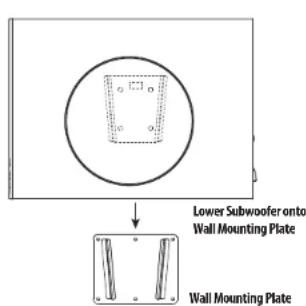 TANNOY SAT SUB - Installazione subwoofer SAT SUB - 2