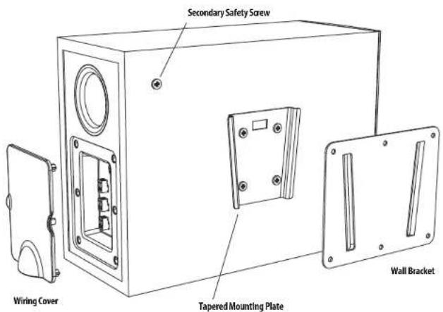 TANNOY SAT SUB - Identificazione delle caratteristiche del prodotto SAT SUB - 2