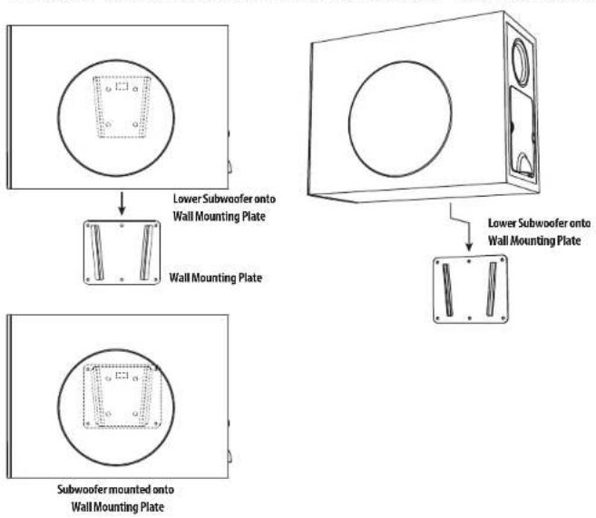 TANNOY SAT SUB - SAT SUB 低音炮安装 - 2