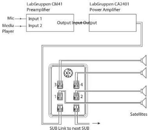 TANNOY SAT SUB - Typical Hookup Diagrams - 1