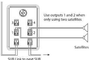 TANNOY SAT SUB - Diagrammes de branchement typiques - 2