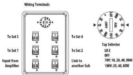 TANNOY SAT SUB - Terminal Connections - 1