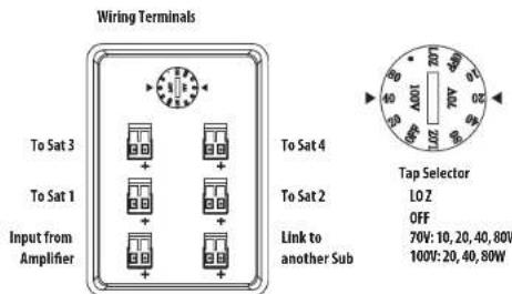 TANNOY SAT SUB - Terminalanslutningar - 1