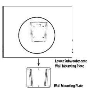 TANNOY SAT SUB - SAT SUB サブウーファー の 取り付け - 2