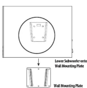 TANNOY SAT SUB - Instalación del subwoofer SAT SUB - 2