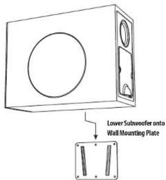TANNOY SAT SUB - 典型的な接続図 - 1