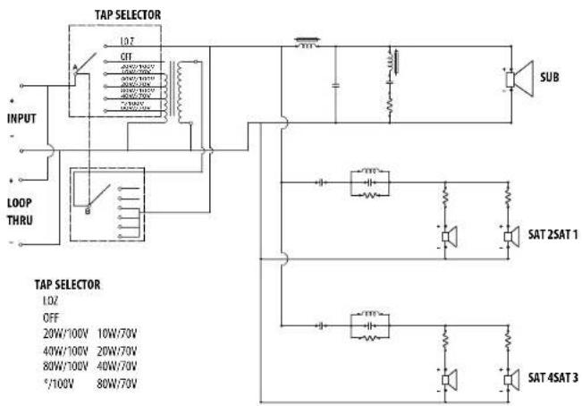 TANNOY SAT SUB - EN Block Diagram - 1