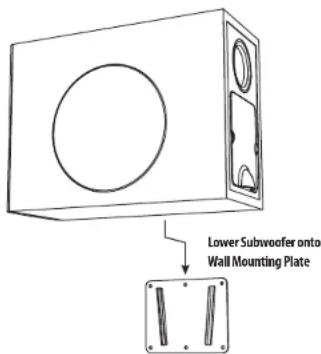 TANNOY SAT SUB - Teste de Sistema - 1
